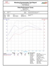 Load image into Gallery viewer, Ford F-150 2.7 Ecoboost (2023 - 2025)